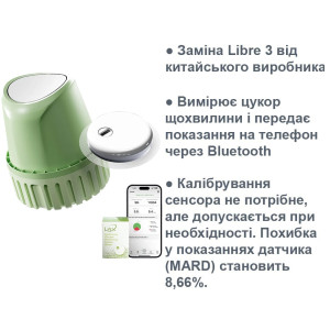 Linx CGM – аналог Лібре 3