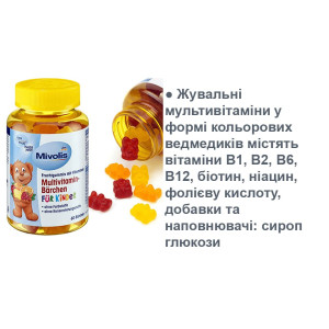 Мультивитамины для детей