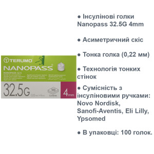 Інсулінові голки Nanopass 32.5G 4mm — комфортні ін'єкції без болю!