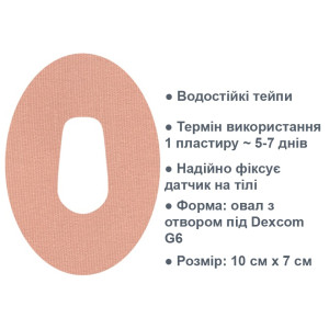 Тейп овал з отвором під Dexcom G6