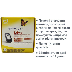 Сканер Фристайл Либре (ммоль)