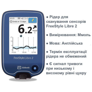 Сканер FreeStyle Libre 2