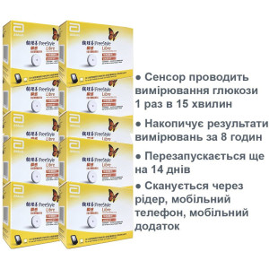 Сенсор Abbott Freestyle Libre 1 (ФриСтайл Либре 1) 10шт