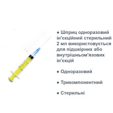 Шприц Луер-лок 2мл 23G (0,6х30мм), трехкомпонентный одноразовый стерильный, 150 шт
