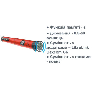 NovoPen Echo Plus з кроком 0.5 з пам'яттю ін'єкцій інсуліну