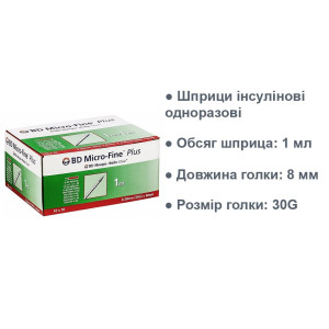 Шприц bd micro fine plus 1 мл (30g) x 8 мм, 100штук