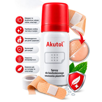 Akutol спрей
