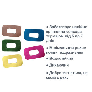 Тейп для кріплення сенсора Dexcom