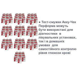 Тест-смужки Акку-Чек Перформа 100 упаковок по 50 шт