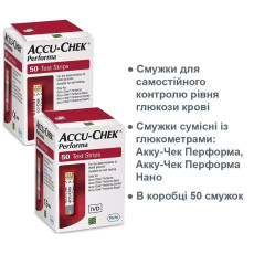 Тест-смужки Акку-Чек Перформа 2 упаковки по 50 шт