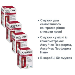 Тест-смужки Акку-Чек Перформа 4 упаковки по 50 шт