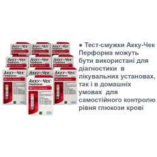 Тест-смужки Акку-Чек Перформа 20 упаковок по 50 шт