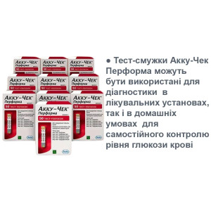 Тест-смужки Акку-Чек Перформа 20 упаковок по 50 шт